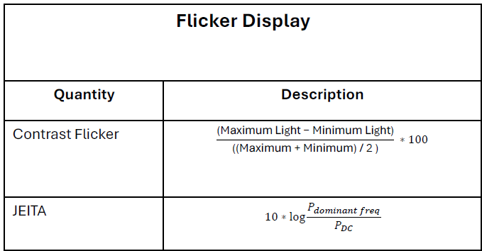 table flicker display