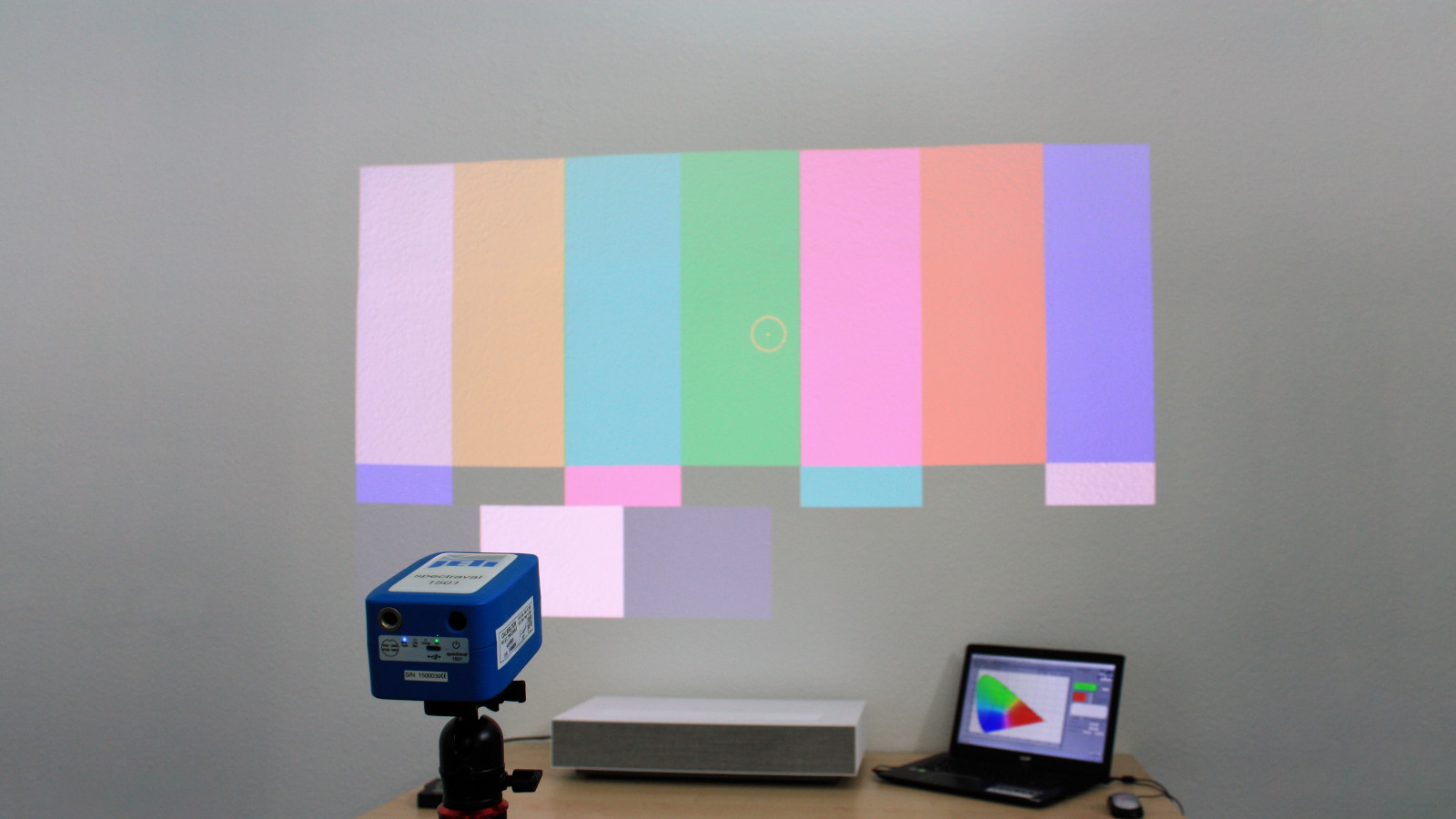 spectraval 1501: Measurement of a projector